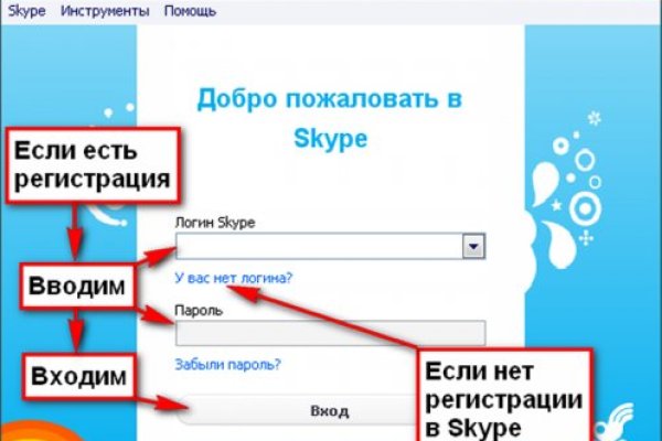 Кракен вход зеркало