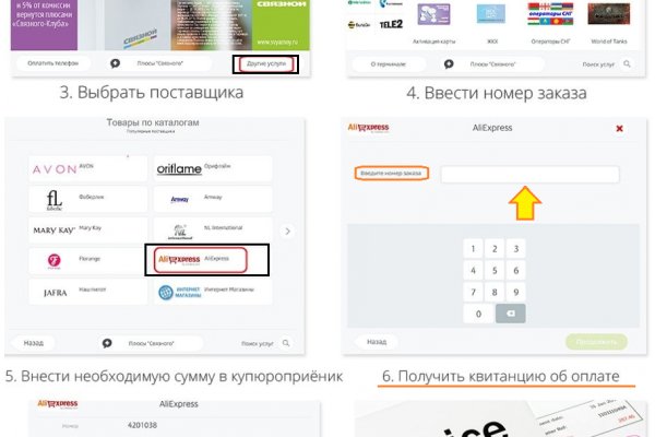 Сайты по продаже наркотиков