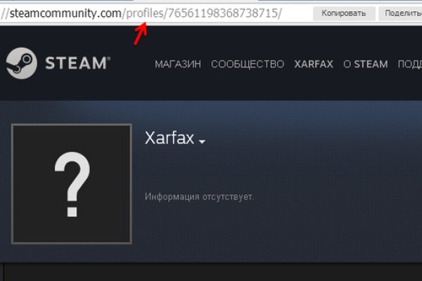 Сайты наркоты