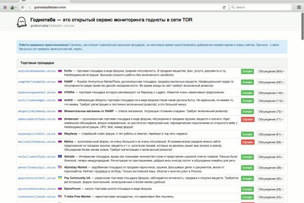 Кракен почему пользователь не найден