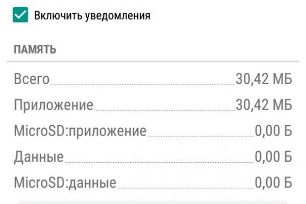 Кракен торговая