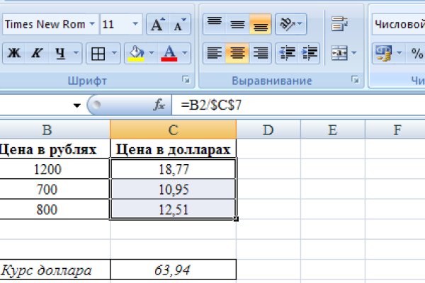 Сайты даркнета